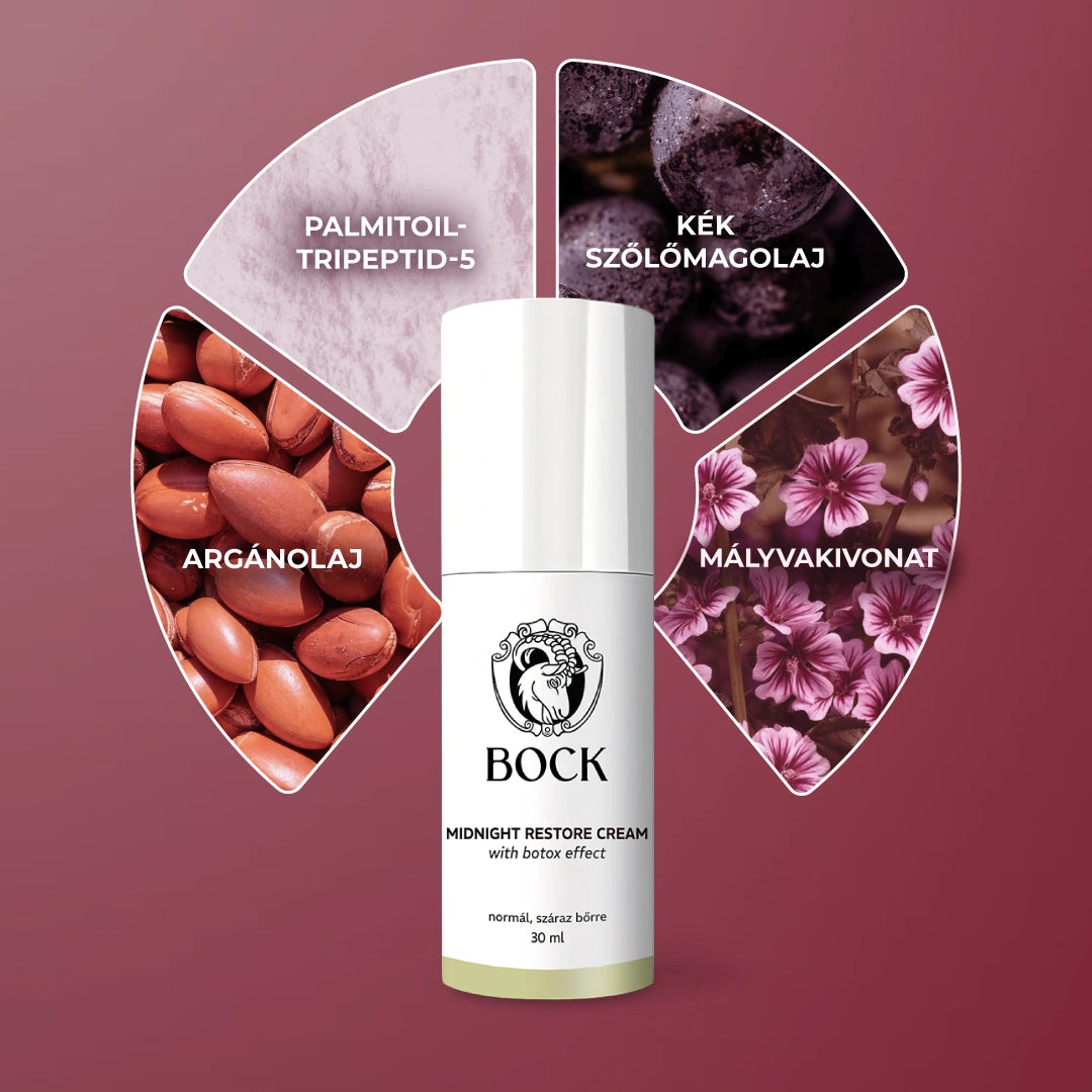 Bock Midnight Restore Cream Botox Hatással